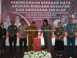 Disdik MBD Gelar Pelatihan Penyusunan PBD & Aplikasi RKAS PAUD