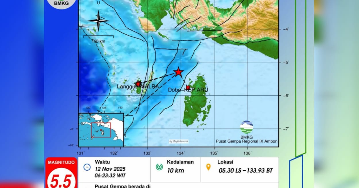 GEMPA DANGKAL