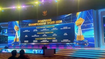 Pemkab MBD Pemenang TP2DD 2026 Tingkat Nasional